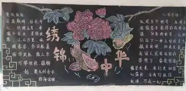 歌唱祖国,献礼70周年主题黑板报微信投票环节开始啦
