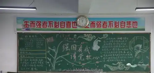 海泉学校请党放心,强国有我迎国庆主题板报
