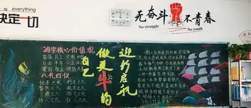 徐州树德中学第一期黑板报优秀展示做,最牛的自己