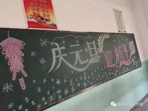 校园活动丨诚义学校开展庆元旦迎新年黑板报活动