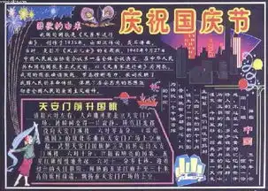 关于国庆节的资料,办板报用