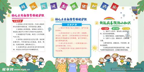 幼儿园知识宣传设计图