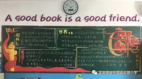 小小黑板报精彩大世界绿谷外国语实验小学开展以国庆节为主题黑板报竞赛活动