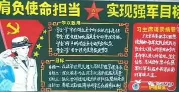 作家专栏丨程文胜黑板报当兵纪事之九