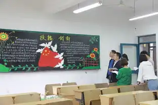 爱祖国技能成就梦想主题黑板报评比