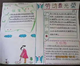 劳动的黑板报劳动者
