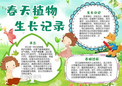 word黑板报植物节