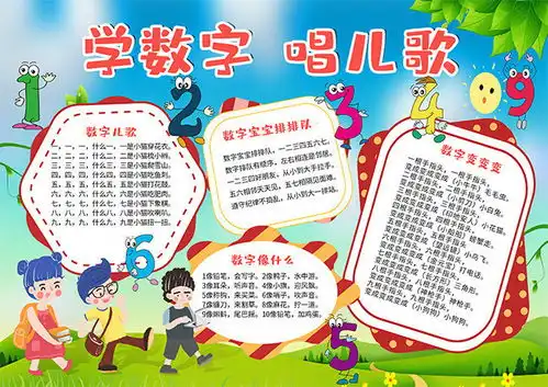 卡通可爱学数字唱儿歌手抄报