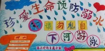 小学生防溺水黑板报图片大全