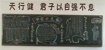 交通安全黑板报安全黑板报