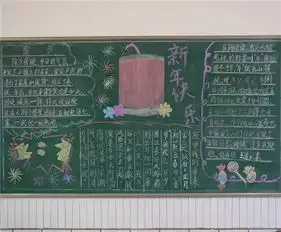 迎新年黑板报新年遐想800字