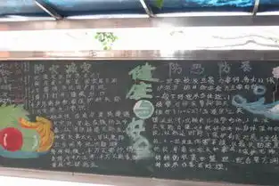 五通桥区冠英学校利用板报开展防灾减灾防恐防暴教育