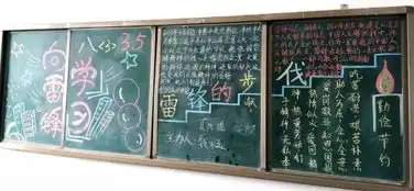湖北余堰中学以黑板报弘扬雷锋精神