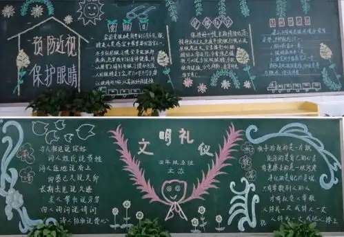 发挥板报教育功能渝北区洛碛中心小学校开展班级文化栏建设