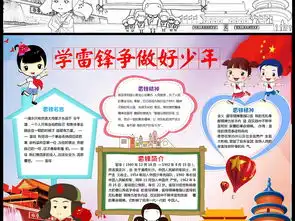 学雷锋小报学习雷锋好榜样手抄报文明礼仪电子小报图片素材worddoc模板下载153.02mb学雷锋手抄报大全纪念日手抄报
