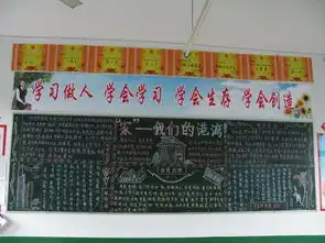 十月份黑板报评比活动结束