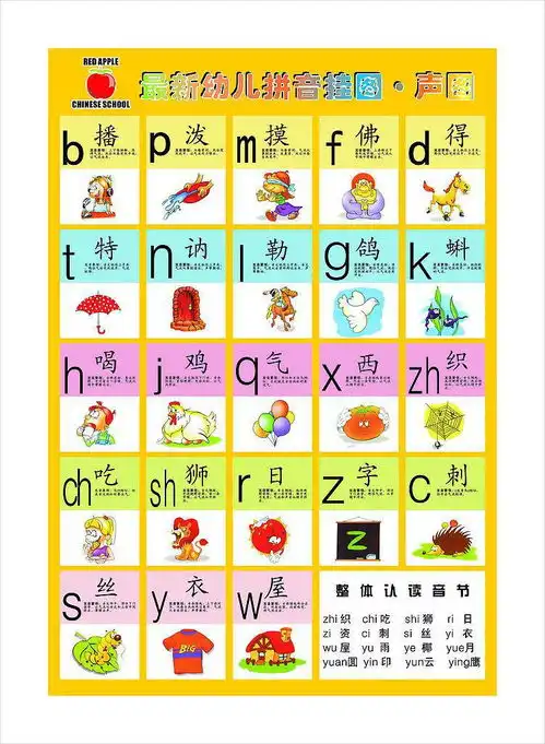 小学一年级拼音26个字母