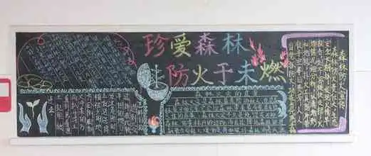 森林防火黑板报森林发生火灾