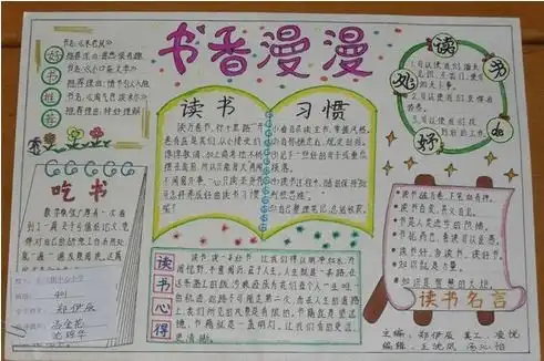 图书室黑板报扣扣网