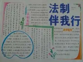 关于政治普法知识的手抄报图片
