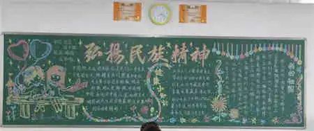 弘扬民族精神黑板报资料关于民族精神的名言