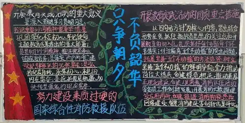 楚雄消防举办坚持五个不动摇主题黑板报创作比赛
