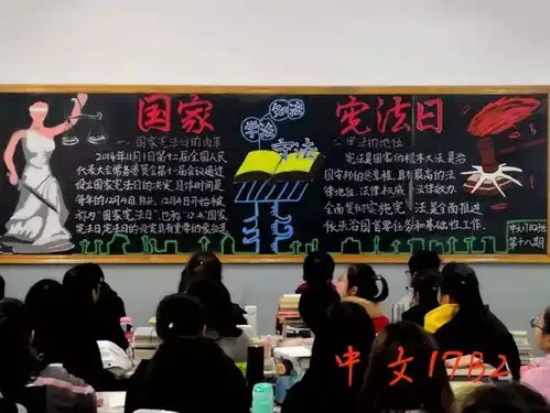 中文系国家宪法日主题板报评比
