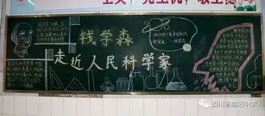 简阳中学开展以走进人民科学家钱学森为主题的黑板报活动