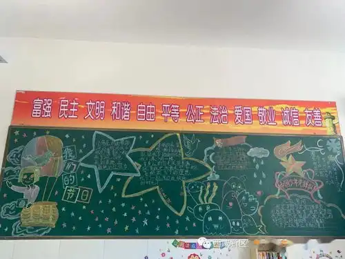 少队活动庆祝六一黑板报评比