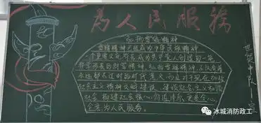 哈尔滨市公安消防支队主题板报优秀作品展中队组