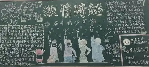 激情跨越记高二年级黑板报