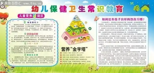 幼儿保健卫生常识教育看板
