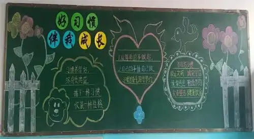 图书室黑板报文明礼仪