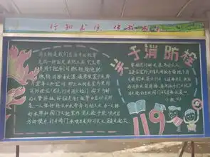 公示丨第三期行知长廊黑板报作品展示