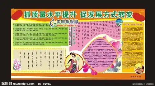 2011质量月板报图片5张