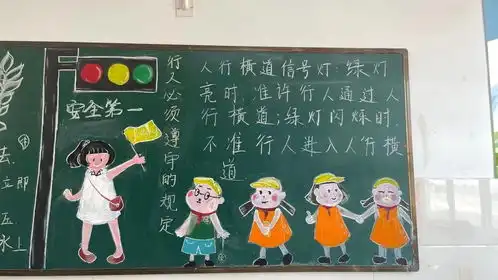 云南长水实验中学新平校区安全教育板报安全在心间,平安伴我行