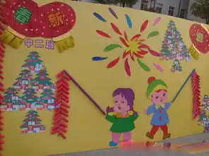 幼儿园新春环境布置方案环境布置图