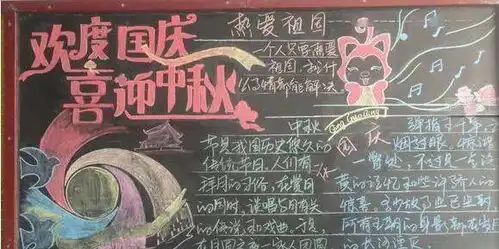 中秋国庆主题儿童画手抄报黑板报合集