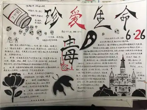 中学校区11月班级文化建设文化墙黑板报新鲜出炉