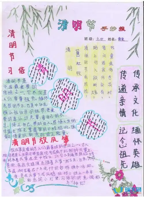 清明节手抄报设计模版
