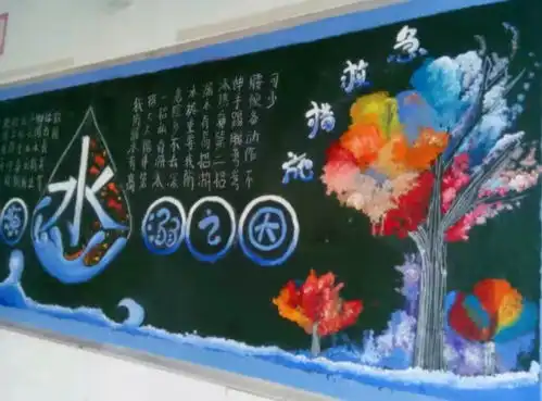 初中生创意黑板报,班主任舍不得擦掉,美术老师都自愧不如