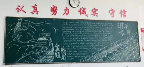 德清求是高中记国美部冲刺期中黑板报评比大赛