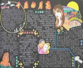 数字黑板报下水