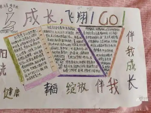 第四届成长感悟主题手抄报获奖及入围作品展银川景博学校心理健康教育之手抄报现场比赛
