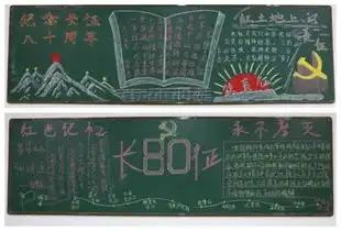 音乐系组织开展弘扬长征精神传承红色文化主题黑板报评比活动