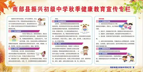 保健知识黑板报校园