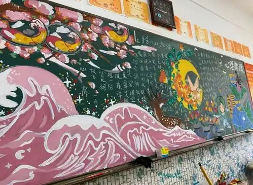 小学生黑板报走红,老师看后舍不得擦,小学生中暗藏高手