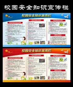 校园安全展板背景宣传栏板报设计模版图片psd素材下载学校展板大全企业医院学校类展板编号13765580