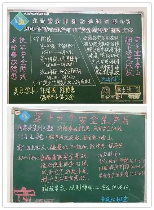 保健知识黑板报消防