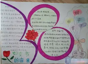 三八妇女节手抄报简单又